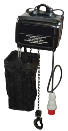 Chain block bag
