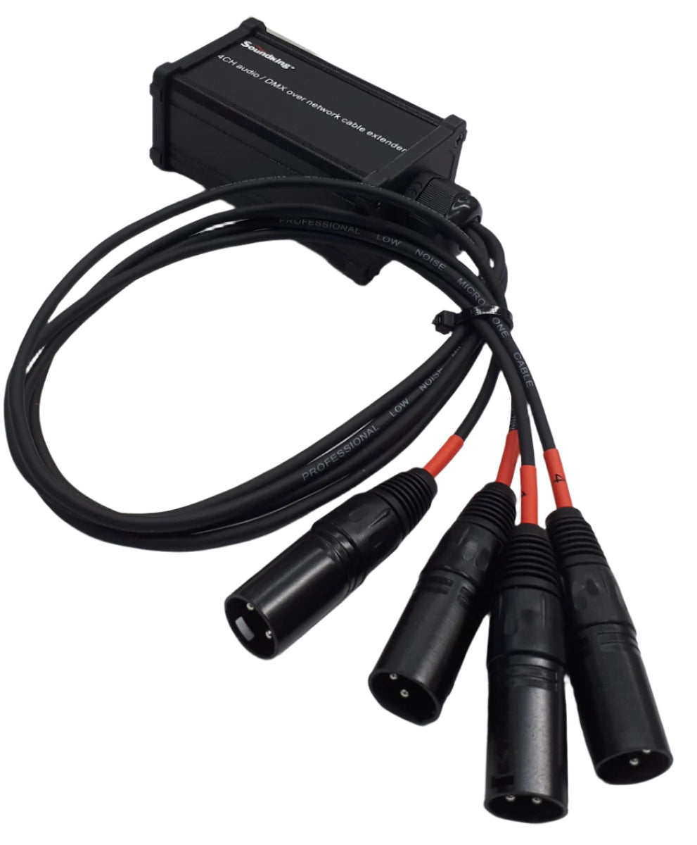 RJ45 cable splitter breakout to 4x 3pin XLR - Female and Male XLR bundle CXA031 / CXA032