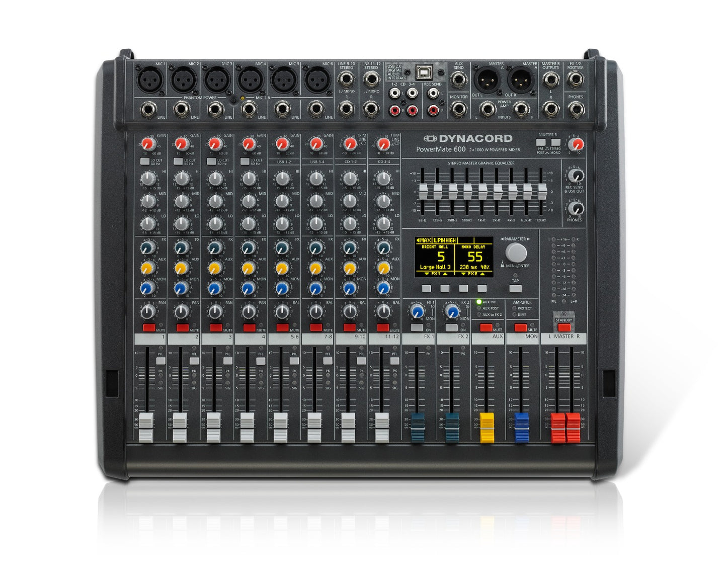 Dynacord PowerMate PM600 Mark 3 powered mixer