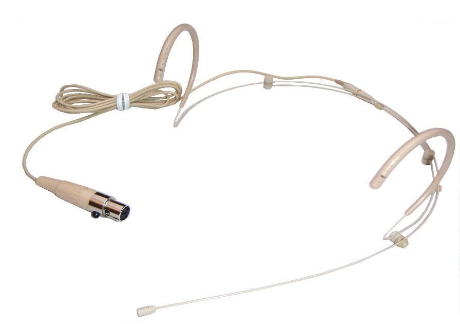 SHURE BLX188 PT30X WIRELESS DUAL SLIMLINE HEADSET MICROPHONE SYSTEM