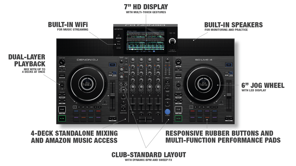 Denon DJ SC LIVE 4 Product Image 7