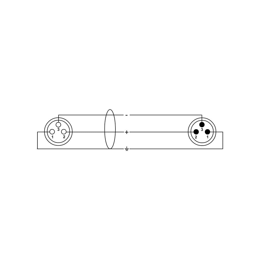 Cordial Essentials REAN XLR Female to XLR Male CCM FM (0.5m to 20m)
