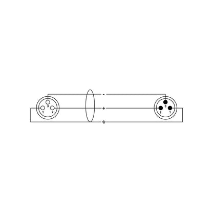 Cordial Essentials REAN XLR Female to XLR Male CCM FM (0.5m to 20m)