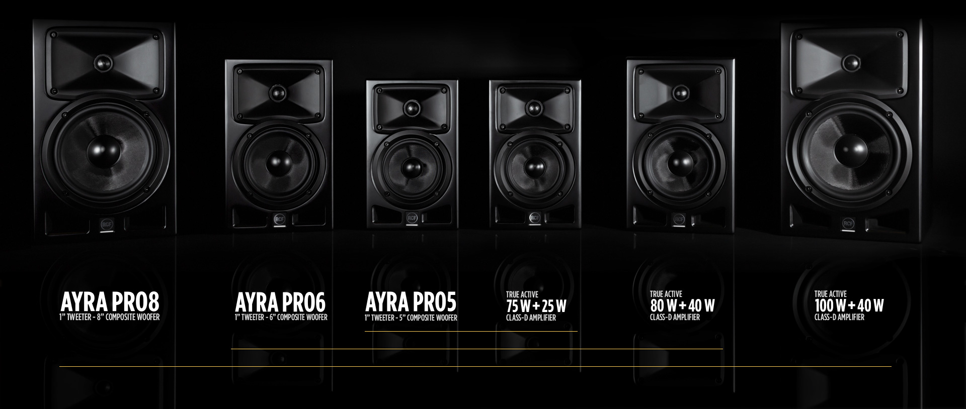 ayra pro5